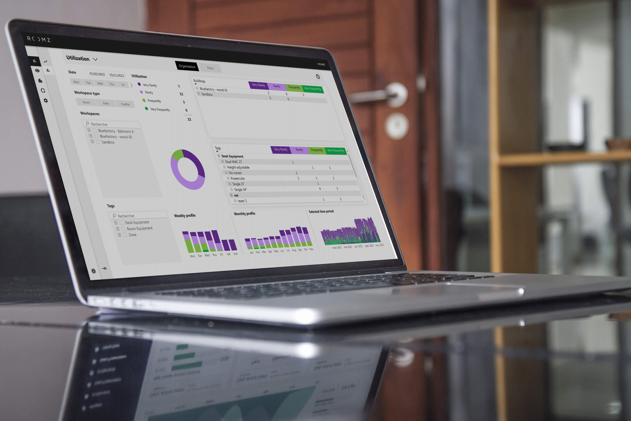 Space analytics